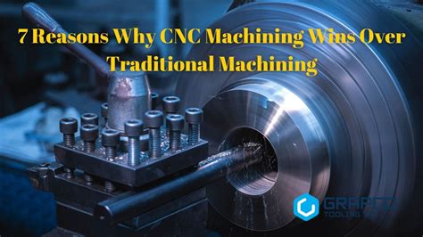 cause of delay of cnc|Why CNC Machining Lead Times Get Delayed and How to Fix It.
